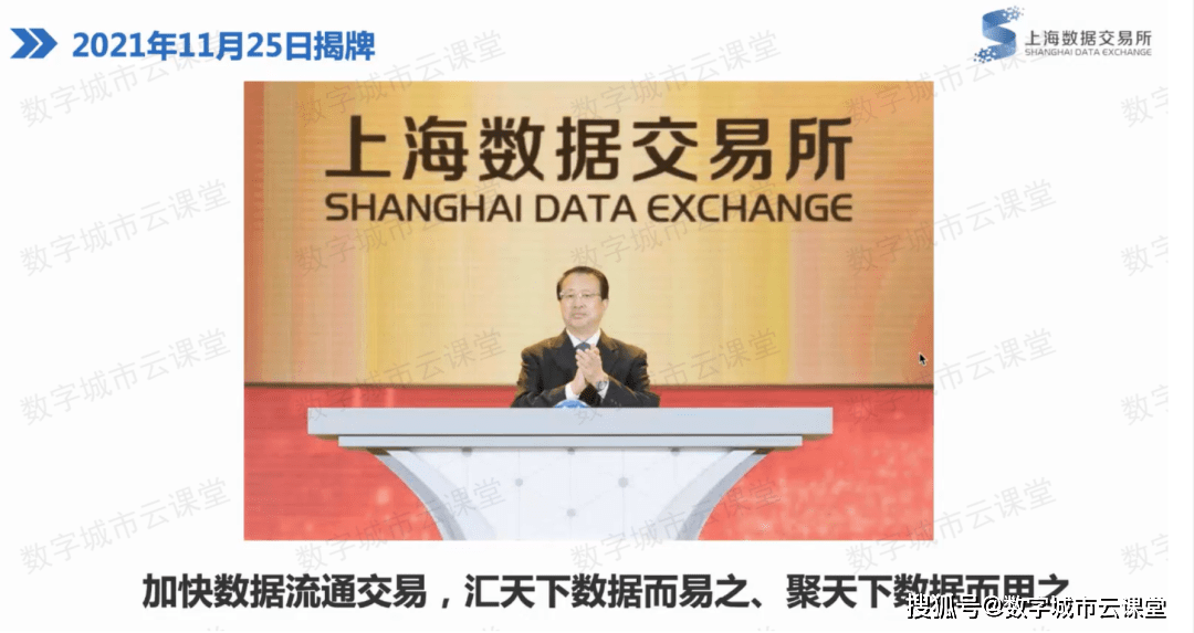 关于上海数据交易所，这些问题你应该了解