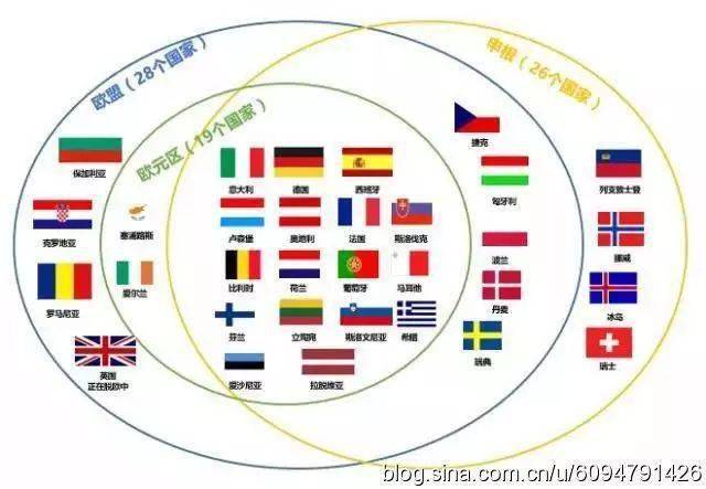 [欧易居·移民] 最牛“钉子户”之马耳他