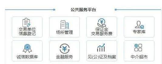 宁波紧扣数字化主线推动公共资源交易服务纵深发展