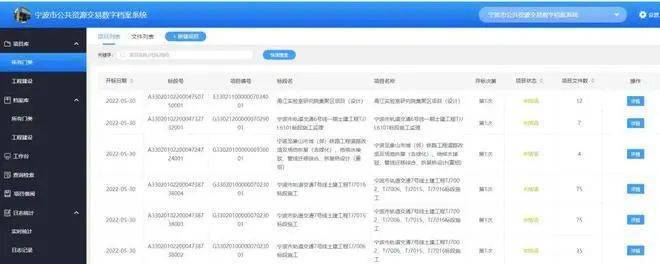 宁波紧扣数字化主线推动公共资源交易服务纵深发展