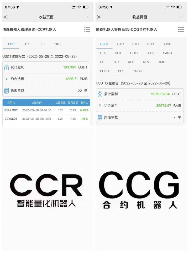 CCR炒币机器人：比特币矿机价格已跌至2021年低点