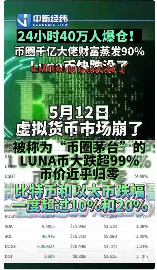 刘涛老公炒币巨亏3.5亿？她应该是娱乐圈最倒霉的太太了吧！