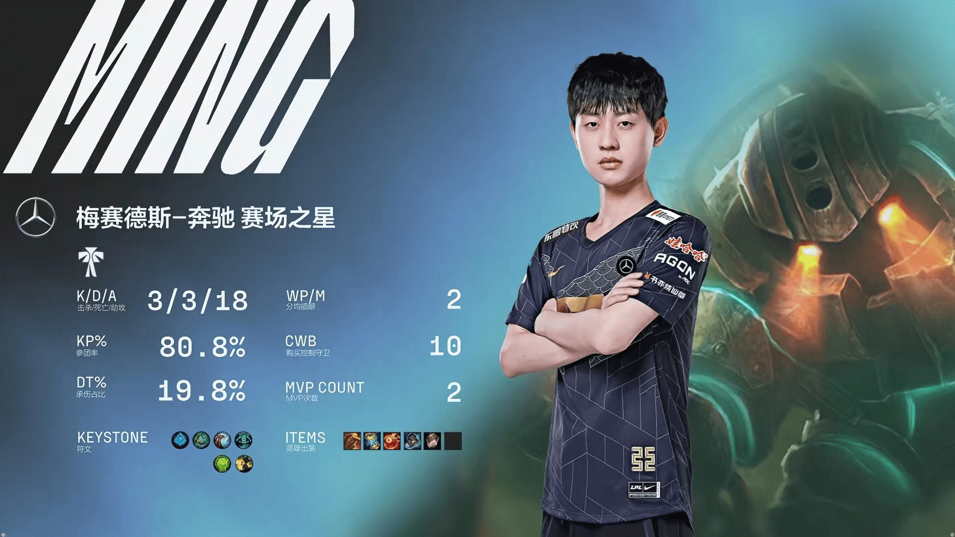 RNG让一追二战胜OMG，常常第一局翻车，张嘉文：OMG打野挺不错的