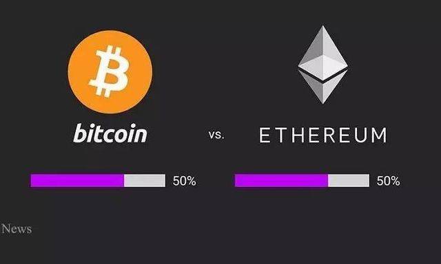 最新消息!以太坊ETH即将合并！