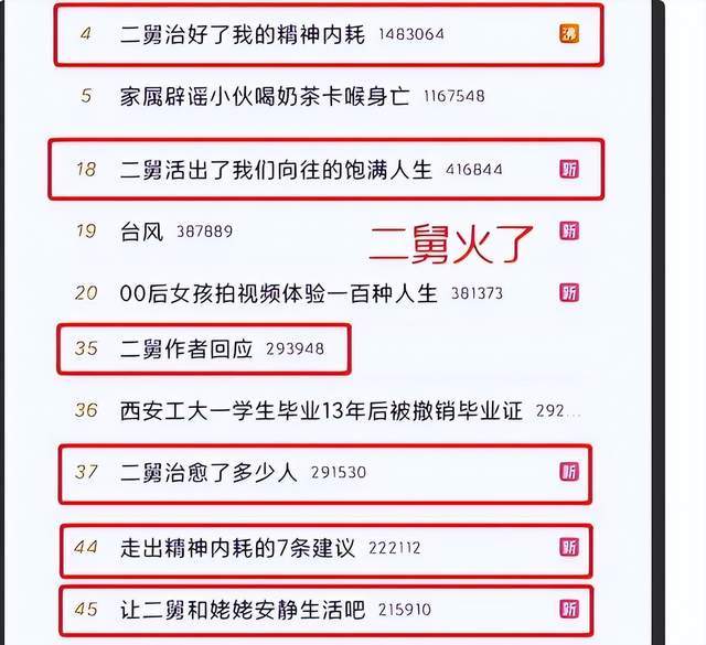 “二舅币”崩盘“大舅币”登场，毕业生幻想一夜暴富，网友：做梦