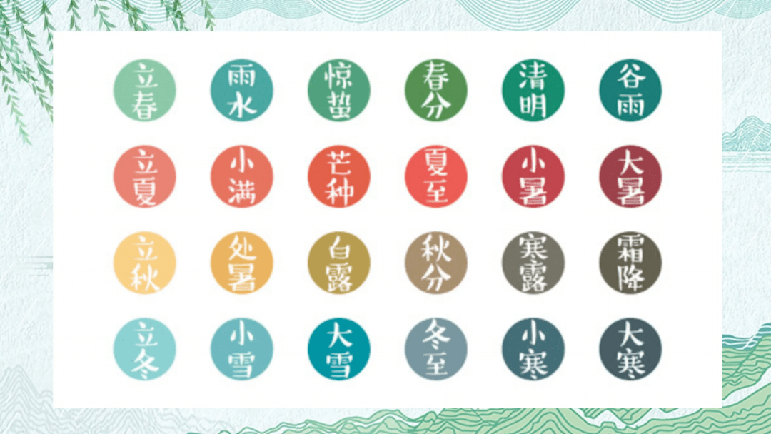 6月即将发行这些纪念币，黄山币提前登场？