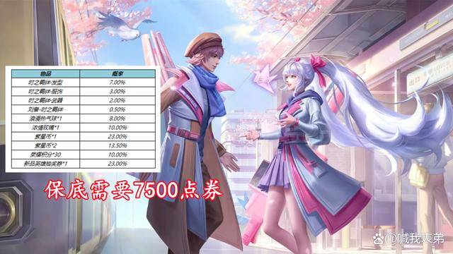 双星传说英雄诞生，有300紫星币巨赚，吕布限定返场，snk免费兑换