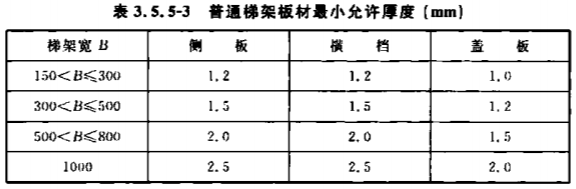 镀锌桥架价格表