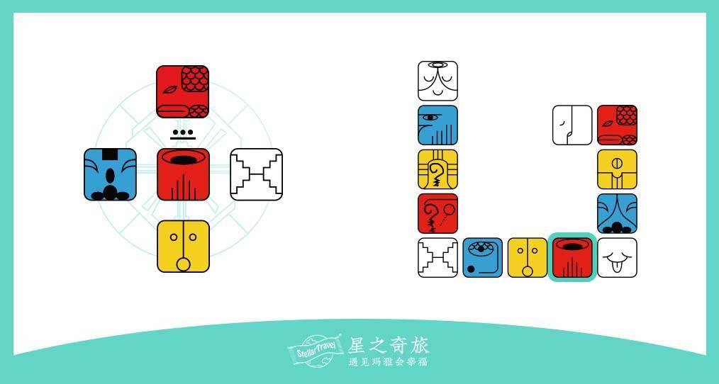 【星之奇旅宇宙能量气象站】Kin21银河的红龙：你的存在本身就是意义