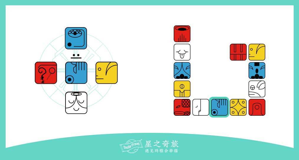 【宇宙能量气象站】Kin7 共振的蓝手：在行动前知晓你要创造什么