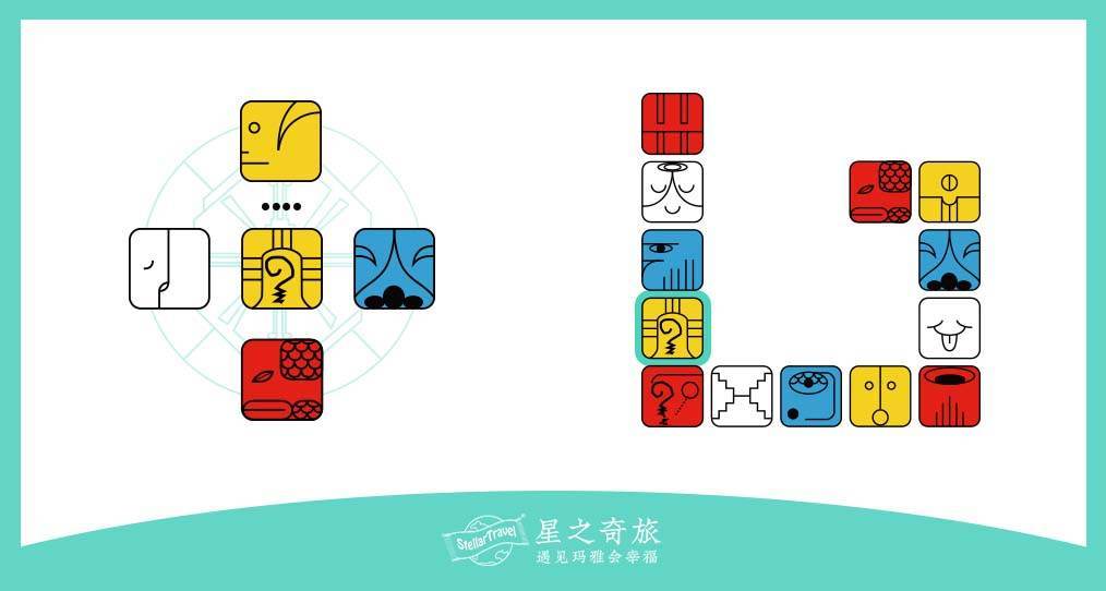 【星之奇旅宇宙能量气象站】kin56自我存在的黄战士：做自己真正的战士