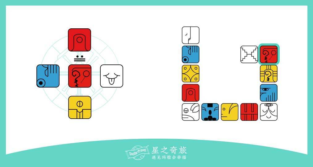 【星之奇旅宇宙能量气象站】Kin77 水晶的红地球：各司其职 为共同目标而努力