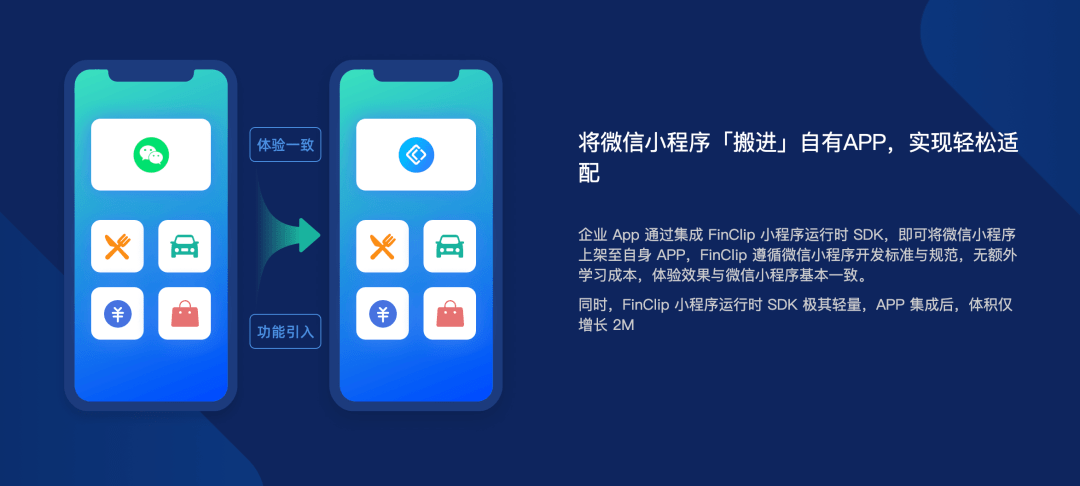 让App成为「超级App」，只需一步！