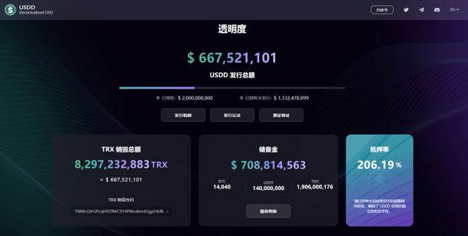 USDD强势升级，定义稳定币 3.0 时代
