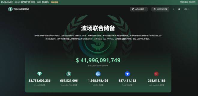 USDD强势升级，定义稳定币 3.0 时代