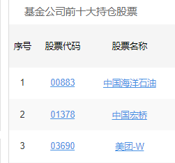 爆仓！
