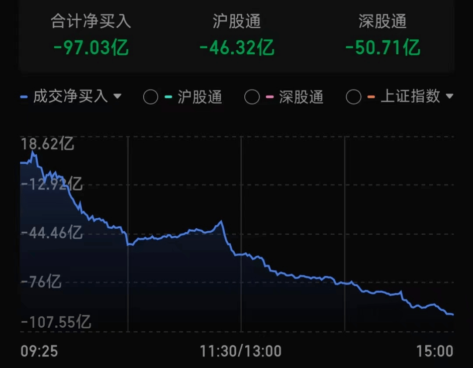 超12万人爆仓