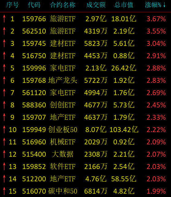 超12万人爆仓