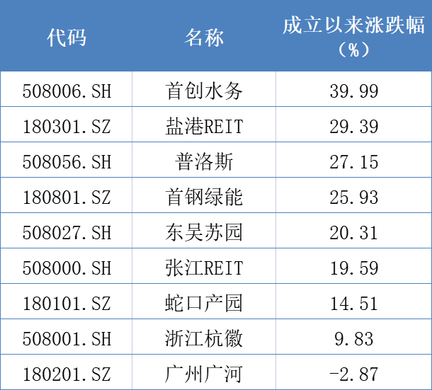 超12万人爆仓