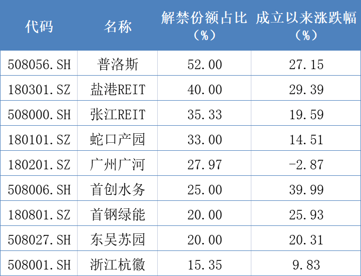 超12万人爆仓