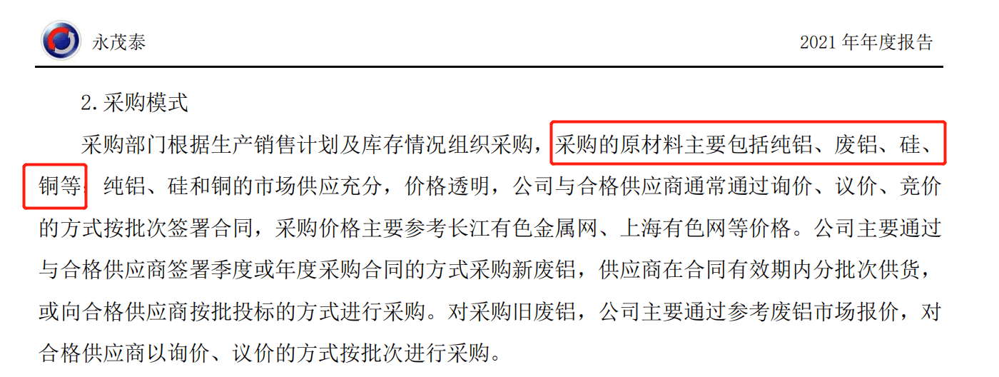 半年亏掉4000多万，永茂泰期货事件究竟是套保还是投机？