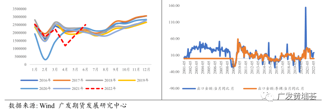 中证1000股指期货上市首日策略