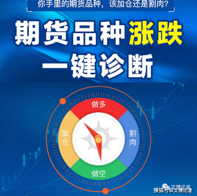 期货诊断分析工具真的有用吗？