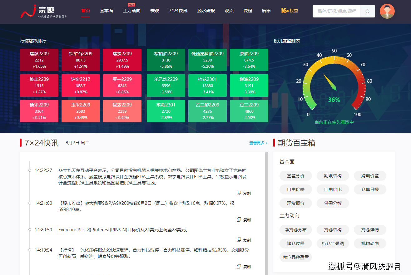 【宗迹期货数据】8月农产品行情前瞻：供应翻牌和基差回归