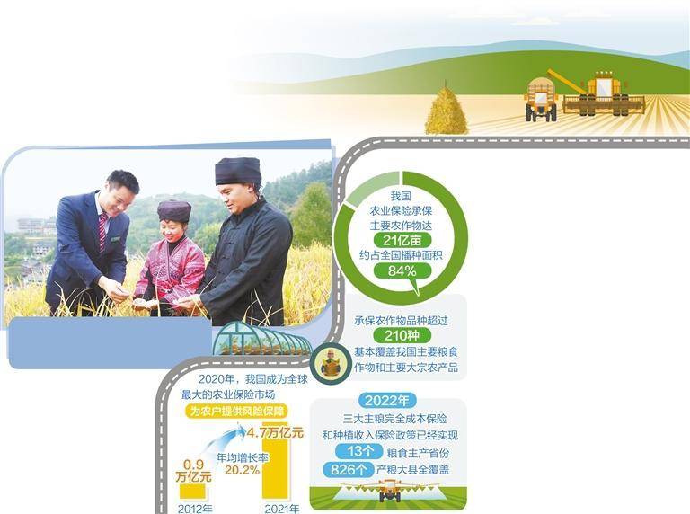 农业保险为乡村振兴护航