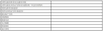 广东通宇通讯股份有限公司 第五届董事会第二次会议决议公告