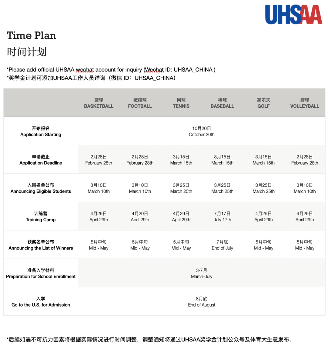 征集！UHSAA奖学金计划支持中国学生入读美国体育高中名校