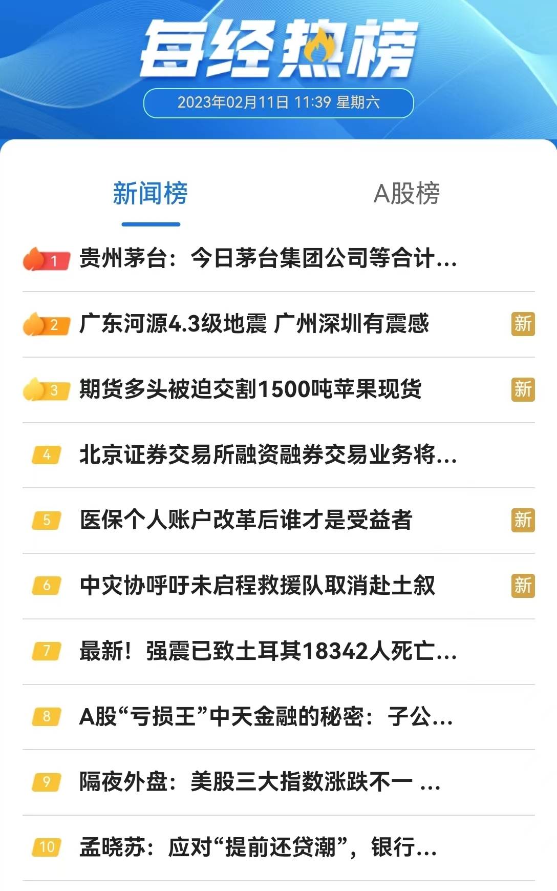 热榜！财经大V炒期货，交割了300多万斤苹果现货，啥情况？本人回应......