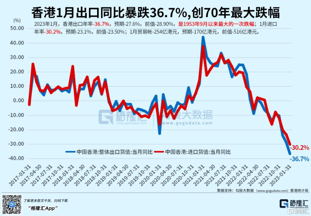 早报 (02.28）| 马斯克重回全球首富宝座，特斯拉股价较低位反弹100%！美国耐用品订单数据意外暴跌，美股温和收涨；数字中国重磅文件出炉！