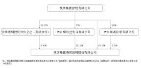 横店集团得邦照明股份有限公司2022年度报告摘要