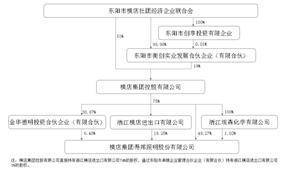 横店集团得邦照明股份有限公司2022年度报告摘要