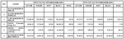 横店集团东磁股份有限公司 关于2023年度委托理财暨关联交易的公告