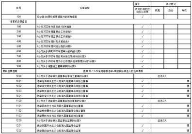 横店集团东磁股份有限公司 第八届监事会第九次会议决议公告