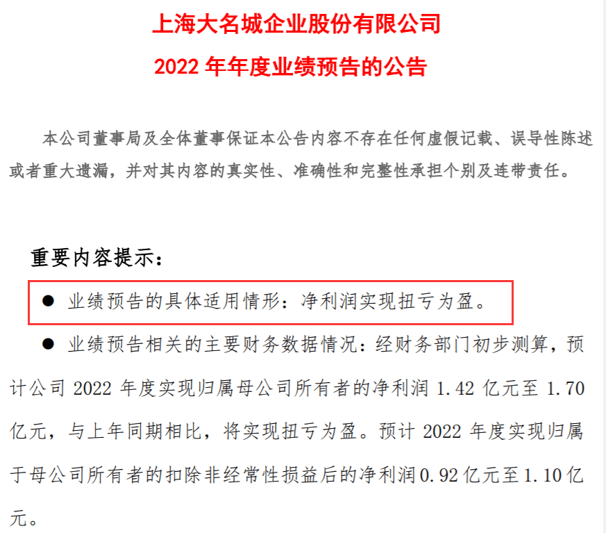 微观这一年•房企｜大名城扭亏为盈AB面：抓紧募资“补血”，旗下楼盘无证施工被罚