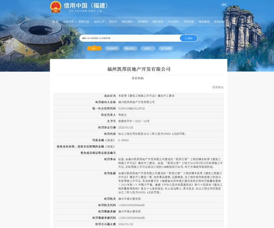 微观这一年•房企｜大名城扭亏为盈AB面：抓紧募资“补血”，旗下楼盘无证施工被罚