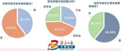 砖家建议，为啥不受待见？