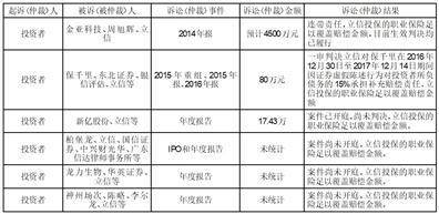横店集团得邦照明股份有限公司 关于召开2022年年度股东大会的通知