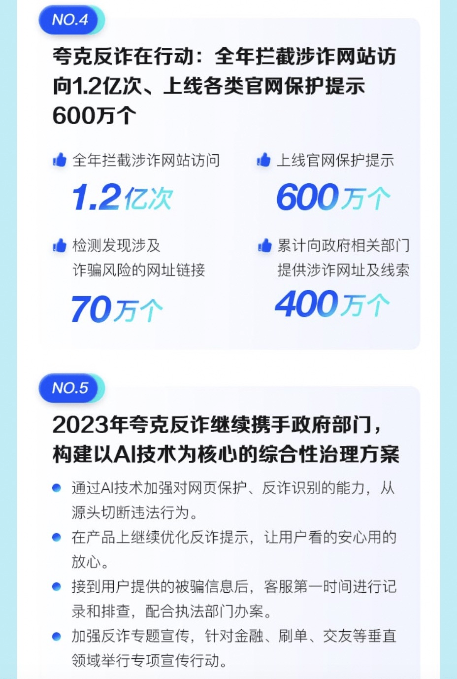 拦截涉诈网站1.2亿次、上线官网保护600万个 夸克App发布2022年反诈报告