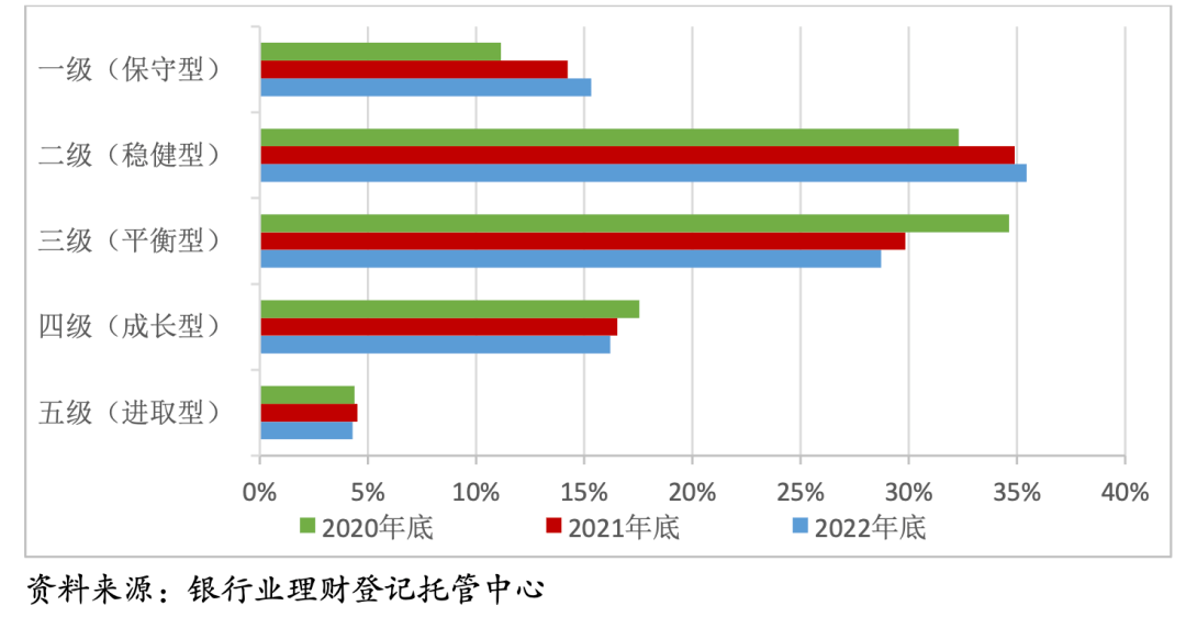 成绩单出来了，一年挣8800亿！