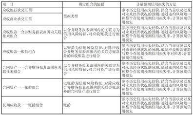 杭州汽轮动力集团股份有限公司 关于2022年度日常关联交易额 及2023年度预计额的公告