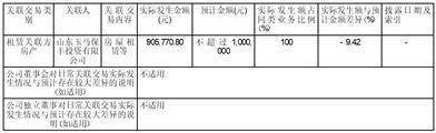 山东玉马遮阳科技股份有限公司2022年度报告摘要