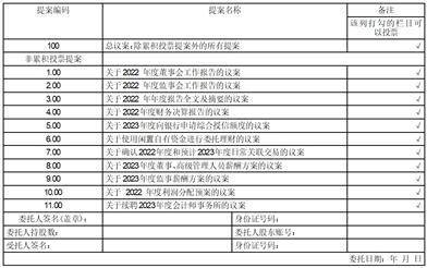 山东玉马遮阳科技股份有限公司2022年度报告摘要