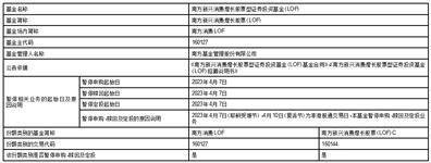 关于南方新兴消费增长股票型 证券投资基金（LOF）2023年4月7日、4月10日暂停申购、赎回和定投业务的公告
