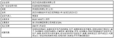 中信科移动通信技术股份有限公司 关于使用自有闲置资金 购买短期理财产品的公告