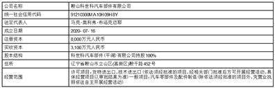 科博达技术股份有限公司关于使用闲置自有资金进行委托理财的公告