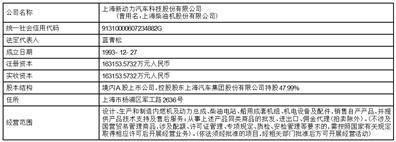 科博达技术股份有限公司关于使用闲置自有资金进行委托理财的公告